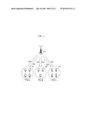 MULTICAST MANAGEMENT METHOD AND APPARATUS diagram and image