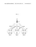 MULTICAST MANAGEMENT METHOD AND APPARATUS diagram and image