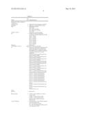 MULTICAST MANAGEMENT METHOD AND APPARATUS diagram and image