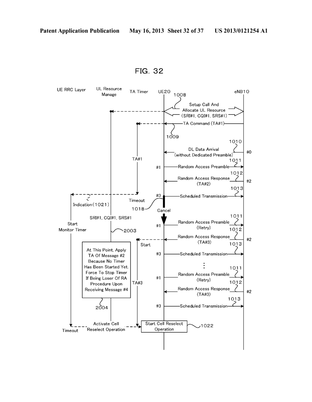 TIMING ADJUSTMENT METHOD, USER EQUIPMENT, BASE STATION, AND MOBILE     COMMUNICATION SYSTEM - diagram, schematic, and image 33