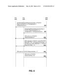 METHOD AND SYSTEM FOR REQUESTING A SERVICE UTILIZING A SEQUENCE OF CODES diagram and image