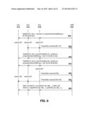 METHOD AND SYSTEM FOR REQUESTING A SERVICE UTILIZING A SEQUENCE OF CODES diagram and image