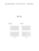 METHOD AND APPARATUS FOR GENERATING A REFERENCE SIGNAL SEQUENCE IN A     WIRELESS COMMUNICATION SYSTEM diagram and image