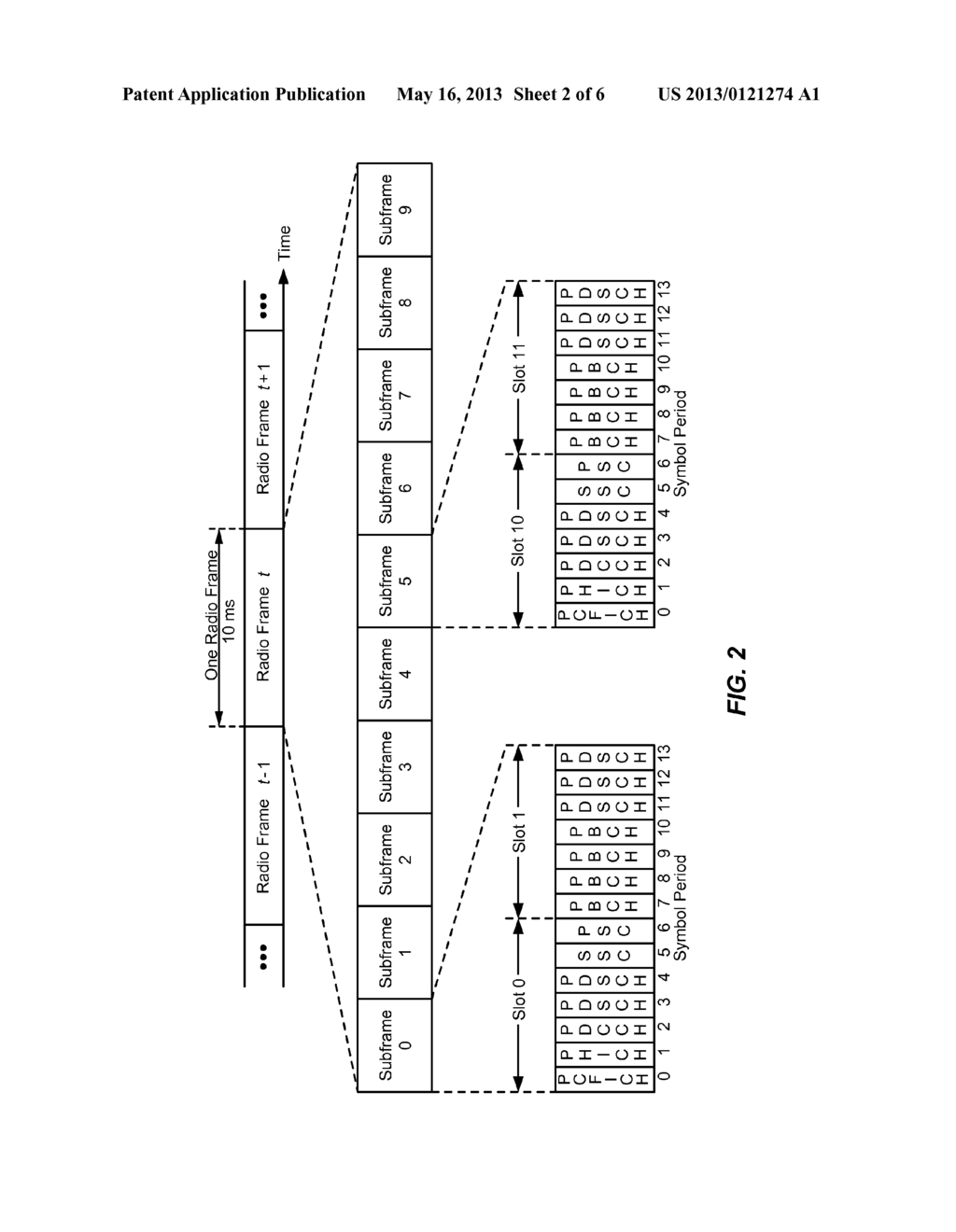 DOWNLINK CONTROL INFORMATION (DCI) DESIGN FOR LOW COST DEVICES - diagram, schematic, and image 03