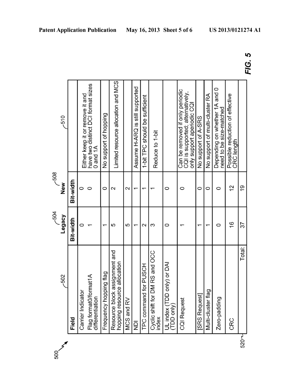 DOWNLINK CONTROL INFORMATION (DCI) DESIGN FOR LOW COST DEVICES - diagram, schematic, and image 06