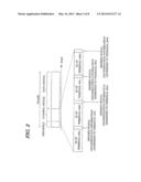 BASE STATION APPARATUS, TERMINAL APPARATUS AND WIRELESS COMMUNICATION     SYSTEM USING THEM diagram and image