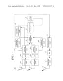 BASE STATION APPARATUS, TERMINAL APPARATUS AND WIRELESS COMMUNICATION     SYSTEM USING THEM diagram and image