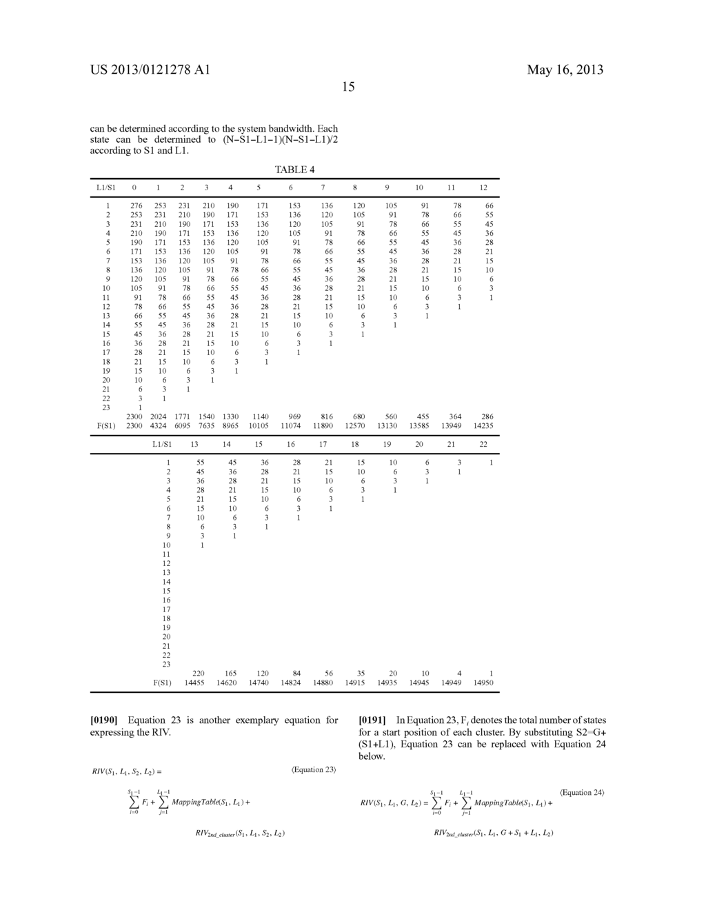 METHOD AND APPARATUS FOR ALLOCATING RESOURCES IN A WIRELESS COMMUNICATION     SYSTEM - diagram, schematic, and image 40