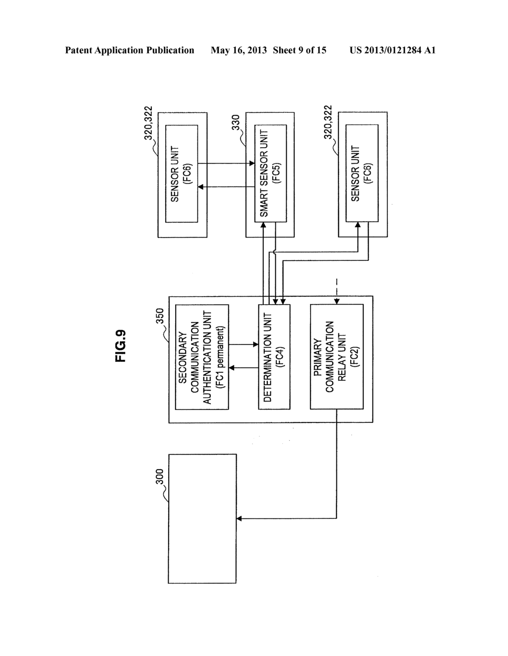 Communication System, Communication Device, Program and Communication     Control Method - diagram, schematic, and image 10