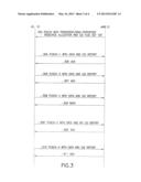 Channel Quality Signaling For Persistent/Semi-Persistent Radio Resource     Allocations diagram and image