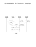 PROTECTION FOR DIRECT LINK SETUP (DLS) TRANSMISSIONS IN WIRELESS     COMMUNICATION SYSTEMS diagram and image