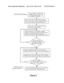 Node Selection In A Packet Core Network diagram and image