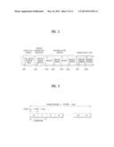 METHOD AND APPARATUS FOR TRANSMITTING AND RECEIVING FEEDBACK ON CHANNEL     STATE INFORMATION diagram and image