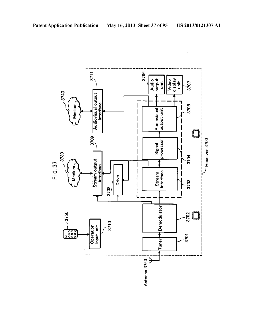 METHOD OF SIGNAL GENERATION AND SIGNAL GENERATING DEVICE - diagram, schematic, and image 38