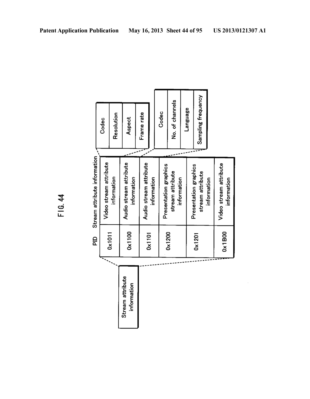 METHOD OF SIGNAL GENERATION AND SIGNAL GENERATING DEVICE - diagram, schematic, and image 45