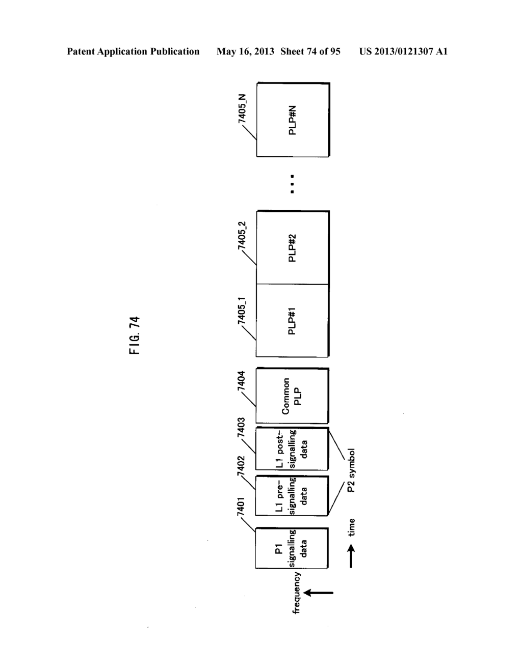 METHOD OF SIGNAL GENERATION AND SIGNAL GENERATING DEVICE - diagram, schematic, and image 75