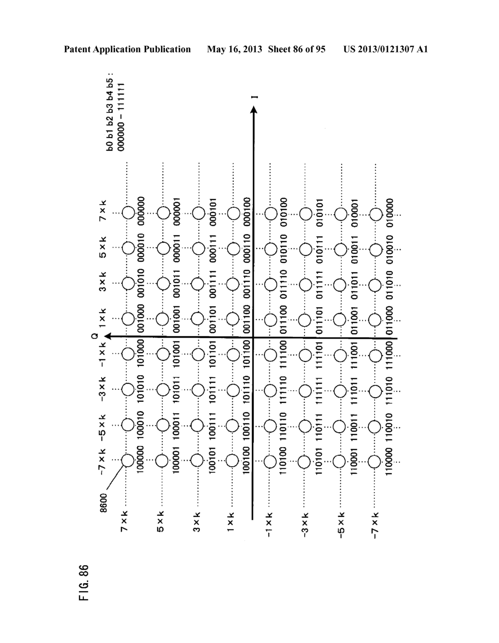 METHOD OF SIGNAL GENERATION AND SIGNAL GENERATING DEVICE - diagram, schematic, and image 87