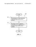 METHOD AND APPARATUS FOR IMPROVING LOW-COST MTC (MACHINE-TYPE     COMMUNICATION) DEVICES IN A WIRELESS COMMUNICATION SYSTEM diagram and image