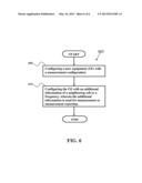 METHOD AND APPARATUS FOR IMPROVING LOW-COST MTC (MACHINE-TYPE     COMMUNICATION) DEVICES IN A WIRELESS COMMUNICATION SYSTEM diagram and image