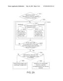 DOWNLINK ORTHOGONAL VARIABLE SPREADING FACTOR CODE ASSIGNMENT METHOD AND     BASE STATION SYSTEM USING THE SAME diagram and image