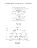 DOWNLINK ORTHOGONAL VARIABLE SPREADING FACTOR CODE ASSIGNMENT METHOD AND     BASE STATION SYSTEM USING THE SAME diagram and image