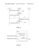 DOWNLINK ORTHOGONAL VARIABLE SPREADING FACTOR CODE ASSIGNMENT METHOD AND     BASE STATION SYSTEM USING THE SAME diagram and image