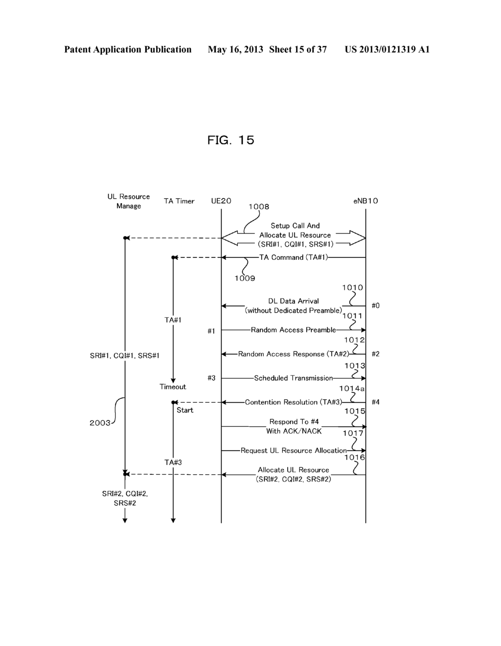 TIMING ADJUSTMENT METHOD, USER EQUIPMENT, BASE STATION, AND MOBILE     COMMUNICATION SYSTEM - diagram, schematic, and image 16