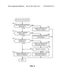 METHODS AND APPARATUS TO CONTROL A FLASH CROWD EVENT IN A VOICE OVER     INTERNET PROTOCOL (VOIP) NETWORK diagram and image