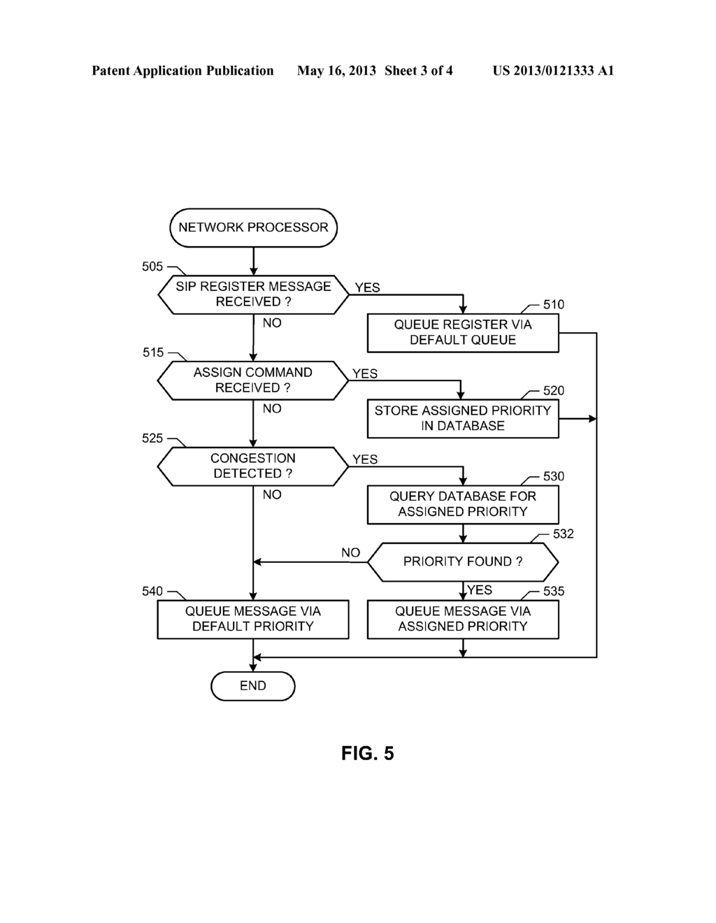 METHODS AND APPARATUS TO CONTROL A FLASH CROWD EVENT IN A VOICE OVER     INTERNET PROTOCOL (VOIP) NETWORK - diagram, schematic, and image 04