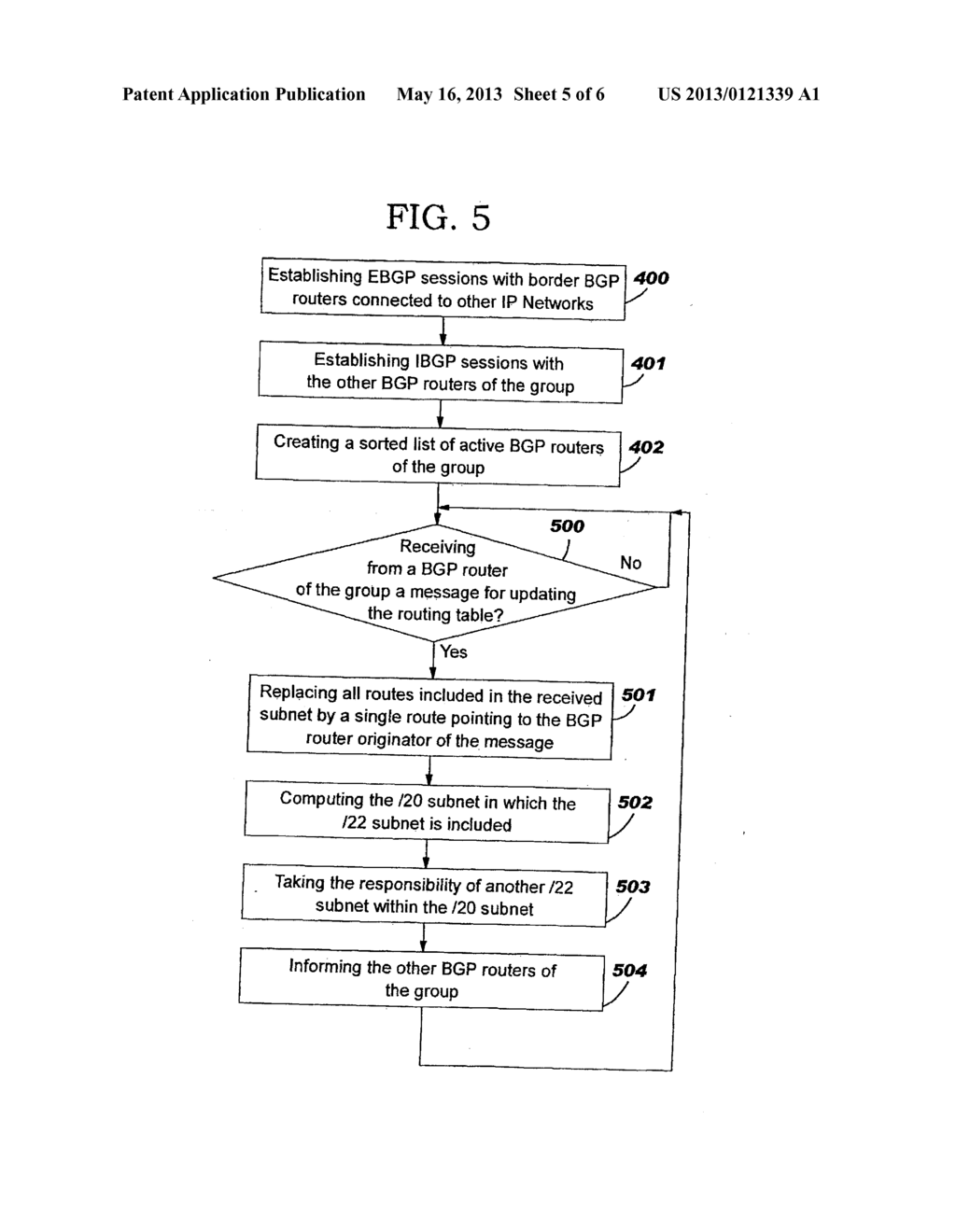 SPLITTING AND SHARING ROUTING INFORMATION AMONG SEVERAL ROUTERS ACTING AS     A SINGLE BORDER ROUTER - diagram, schematic, and image 06