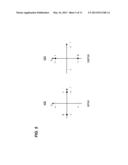 Frequency Duplication Mode for Use in Wireless Local Area Networks (WLANs) diagram and image