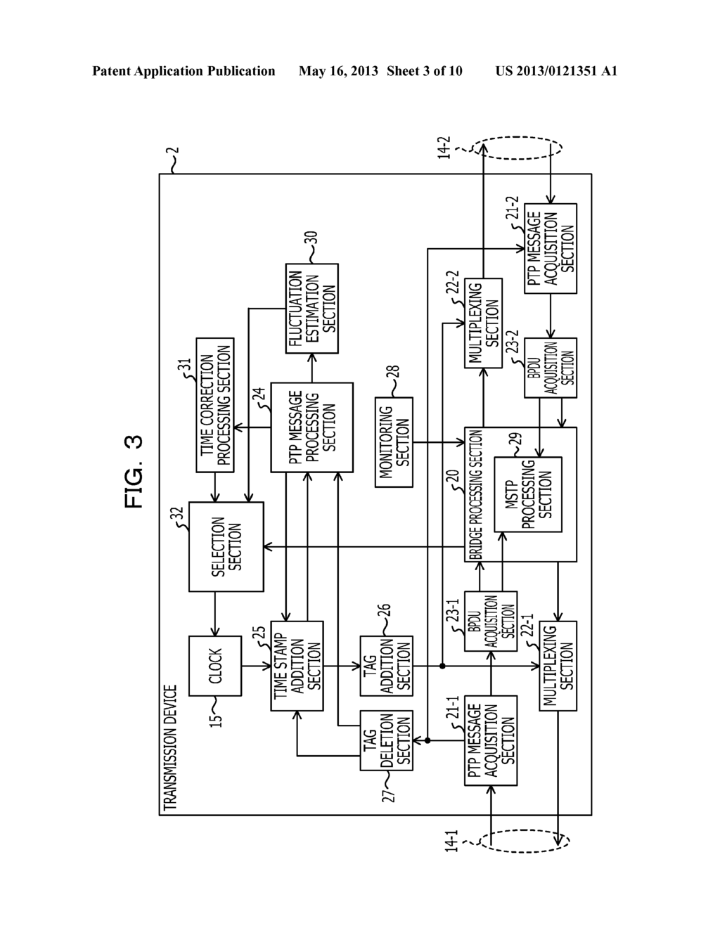 FRAME TRANSMISSION DEVICE AND SYNCHRONIZATION METHOD - diagram, schematic, and image 04