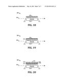 Infrared Laser diagram and image