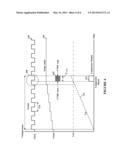 HIGH RESOLUTION TEMPERATURE MEASUREMENT diagram and image