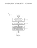 METHOD AND APPARATUS FOR DETERMINING A TEMPERATURE OF A VIBRATING SENSOR     COMPONENT OF A VIBRATING METER diagram and image