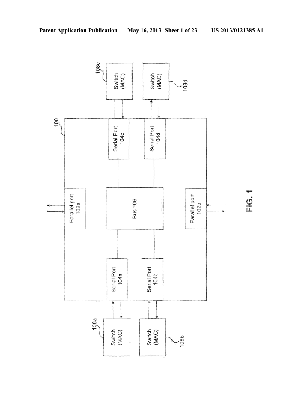 Multi-Port, Gigabit SERDES Transceiver Capable of Automatic Fail     Switchover - diagram, schematic, and image 02