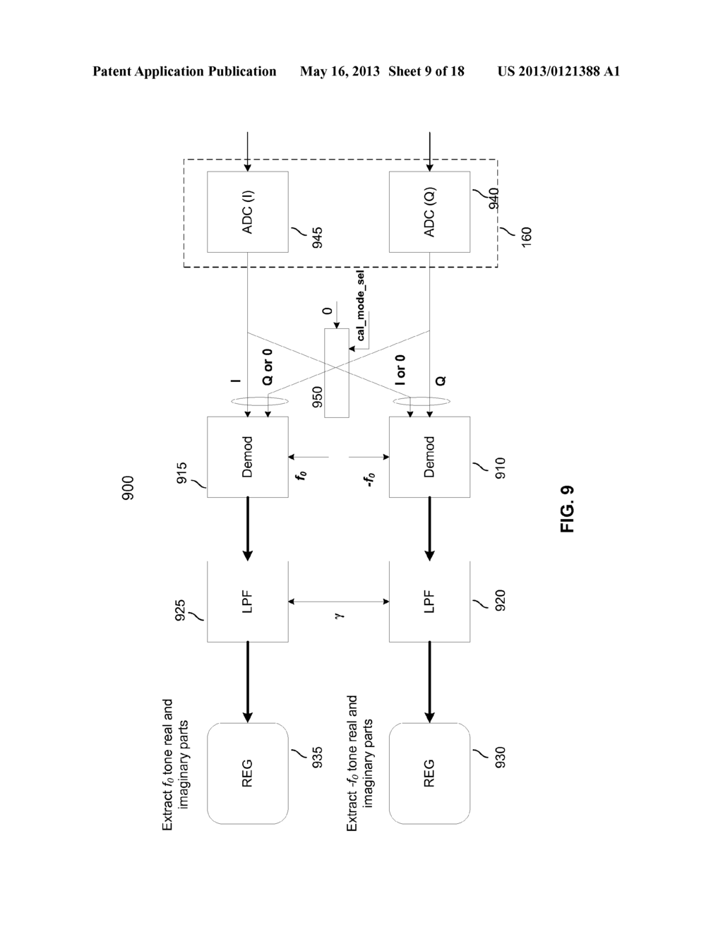 LOW COMPLEXITY FREQUENCY SELECTIVE IQ MISMATCH DIGITAL RX BALANCER AND TX     INVERSE BALANCER FOR NON-IDEAL RF FRONT-END - diagram, schematic, and image 10