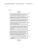 METHODS AND APPARATUSES FOR ENCODING AND DECODING VIDEO USING     INTER-COLOR-PLANE PREDICTION diagram and image