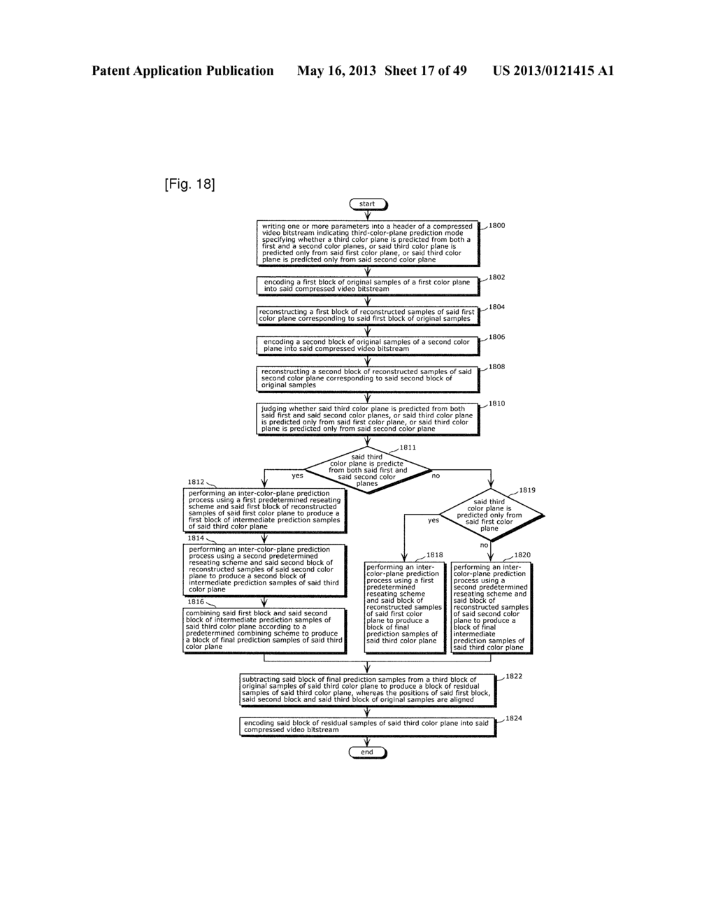 METHODS AND APPARATUSES FOR ENCODING AND DECODING VIDEO USING     INTER-COLOR-PLANE PREDICTION - diagram, schematic, and image 18