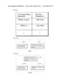 METHODS AND APPARATUSES FOR ENCODING AND DECODING VIDEO USING     INTER-COLOR-PLANE PREDICTION diagram and image