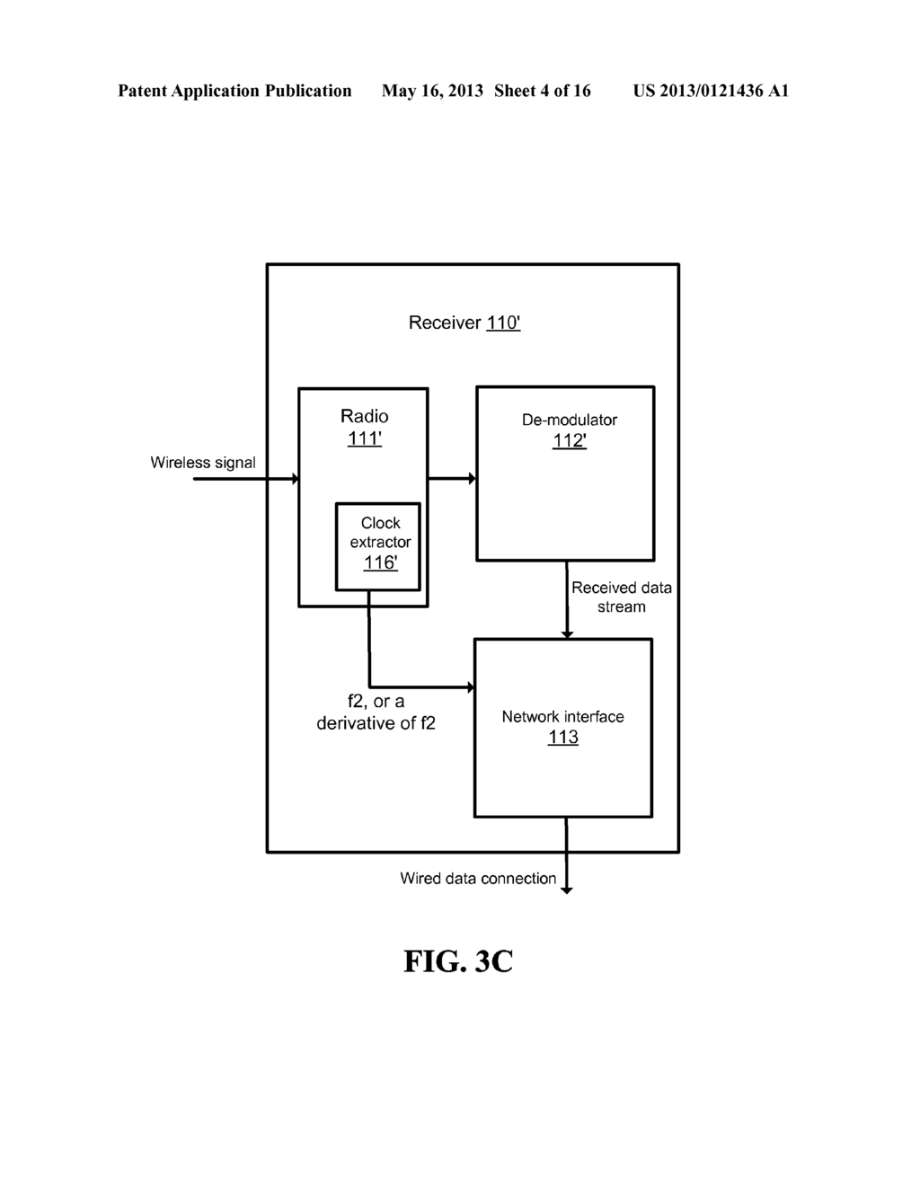 DISTRIBUTING CLOCK ASSOCIATED WITH A WIRED DATA CONNECTION OVER WIRELESS     INTERFACES USING FREQUENCY CORRECTION AT THE TRANSMITTER SIDE - diagram, schematic, and image 05