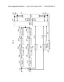 PRECODING METHOD, AND TRANSMITTING DEVICE diagram and image