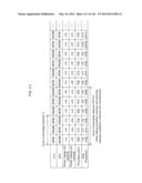 PRECODING METHOD, AND TRANSMITTING DEVICE diagram and image