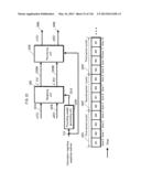 PRECODING METHOD, AND TRANSMITTING DEVICE diagram and image