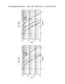 PRECODING METHOD, AND TRANSMITTING DEVICE diagram and image