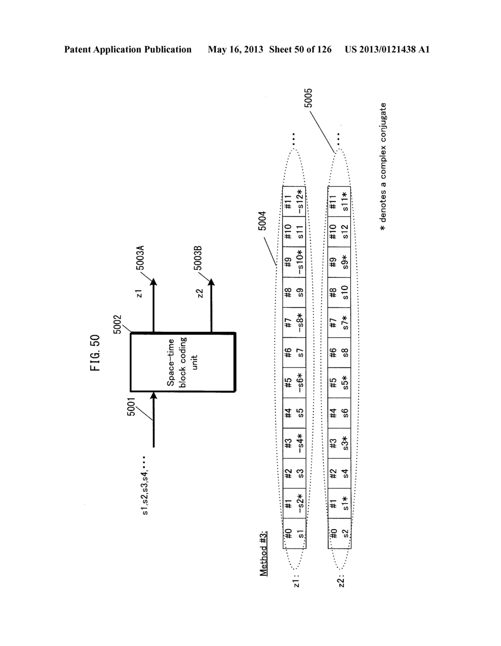 PRECODING METHOD, AND TRANSMITTING DEVICE - diagram, schematic, and image 51