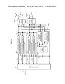 PRECODING METHOD, AND TRANSMITTING DEVICE diagram and image