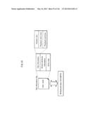 PRECODING METHOD, AND TRANSMITTING DEVICE diagram and image