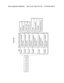 PRECODING METHOD, AND TRANSMITTING DEVICE diagram and image