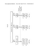 PRECODING METHOD, AND TRANSMITTING DEVICE diagram and image